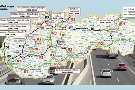 Vinietă · Slovacia · Informații pentru clienți